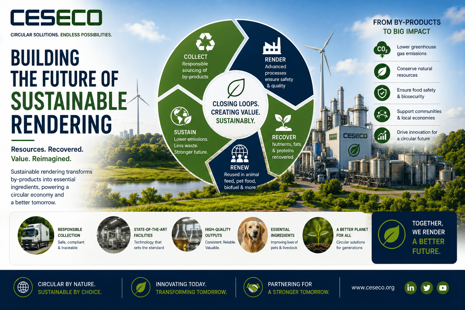 13. building the future of sustainable rendering